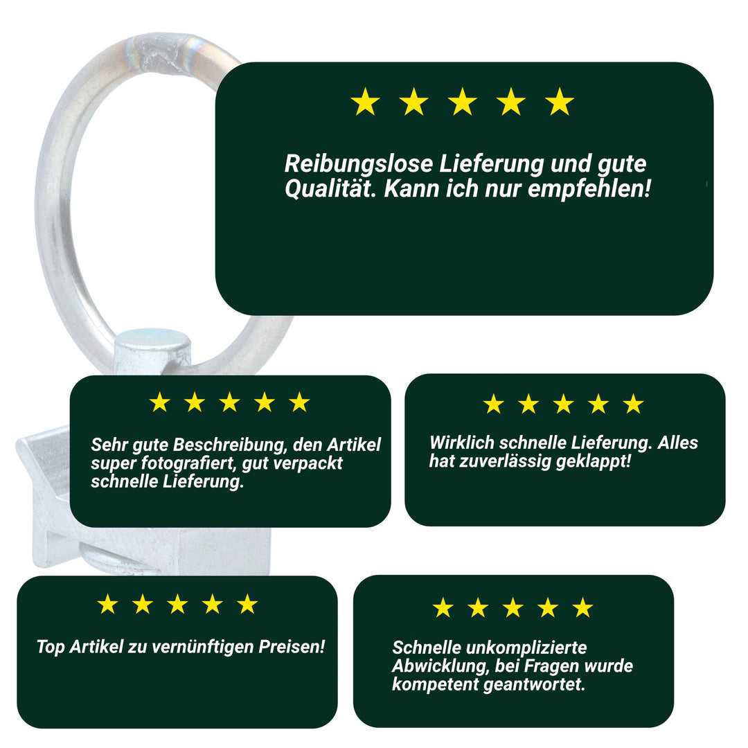 Single-Stud-Fitting-Bewertung