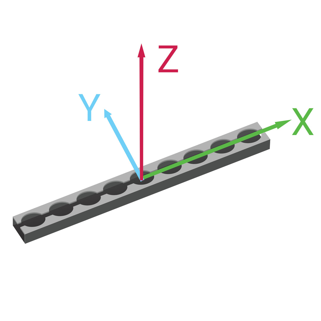 airlineschiene-Belastung