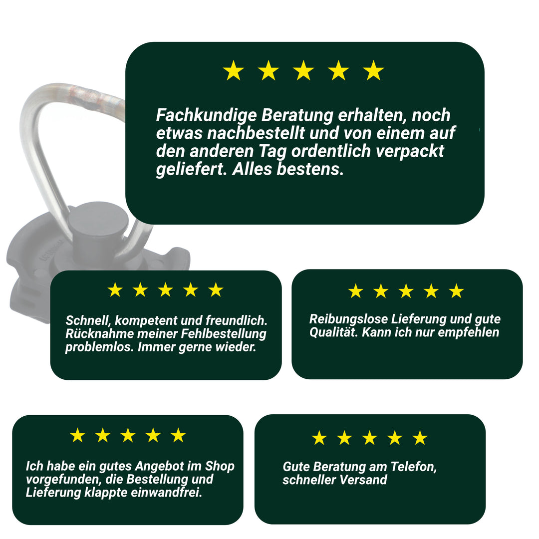Fitting-Diebstahlhemmend-Bewertung