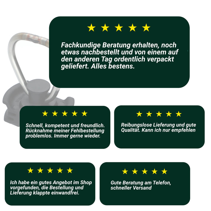 Fitting-Diebstahlhemmend-Bewertung