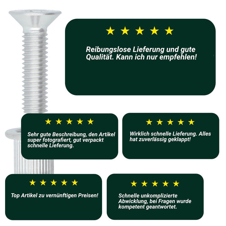 Nietmutter-Bewertung