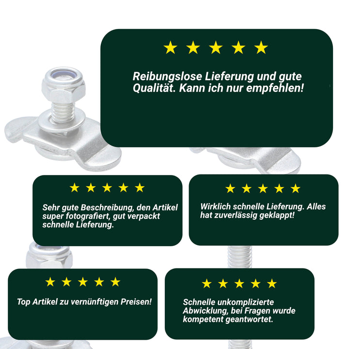 Schraubfitting-Bewertung